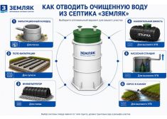 КиБез 20 СуперЛонг